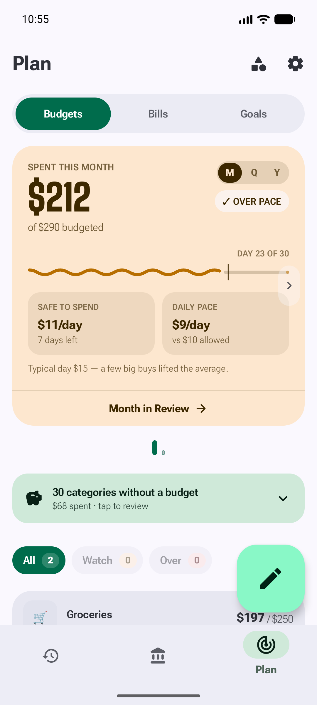 Budgets